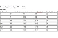 G&ouml;tzburg Herren Pyjama Schlafanzug V-Neck Klima Aktiv