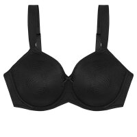 Essential Minimizer W X ungef&uuml;tterter B&uuml;gel-BH
